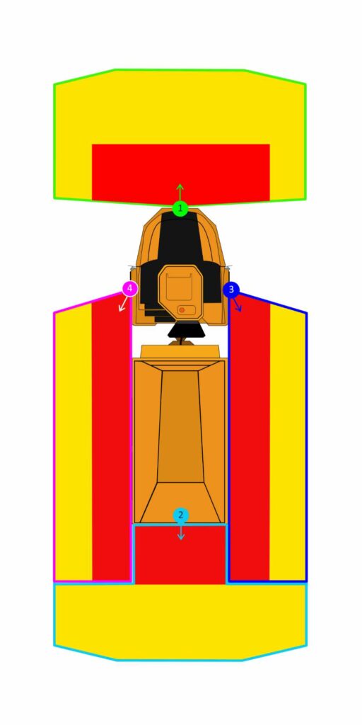 Dumper Warning-Zone High-Level