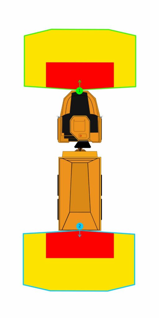 Dumper Warning-Zones Standard-Level
