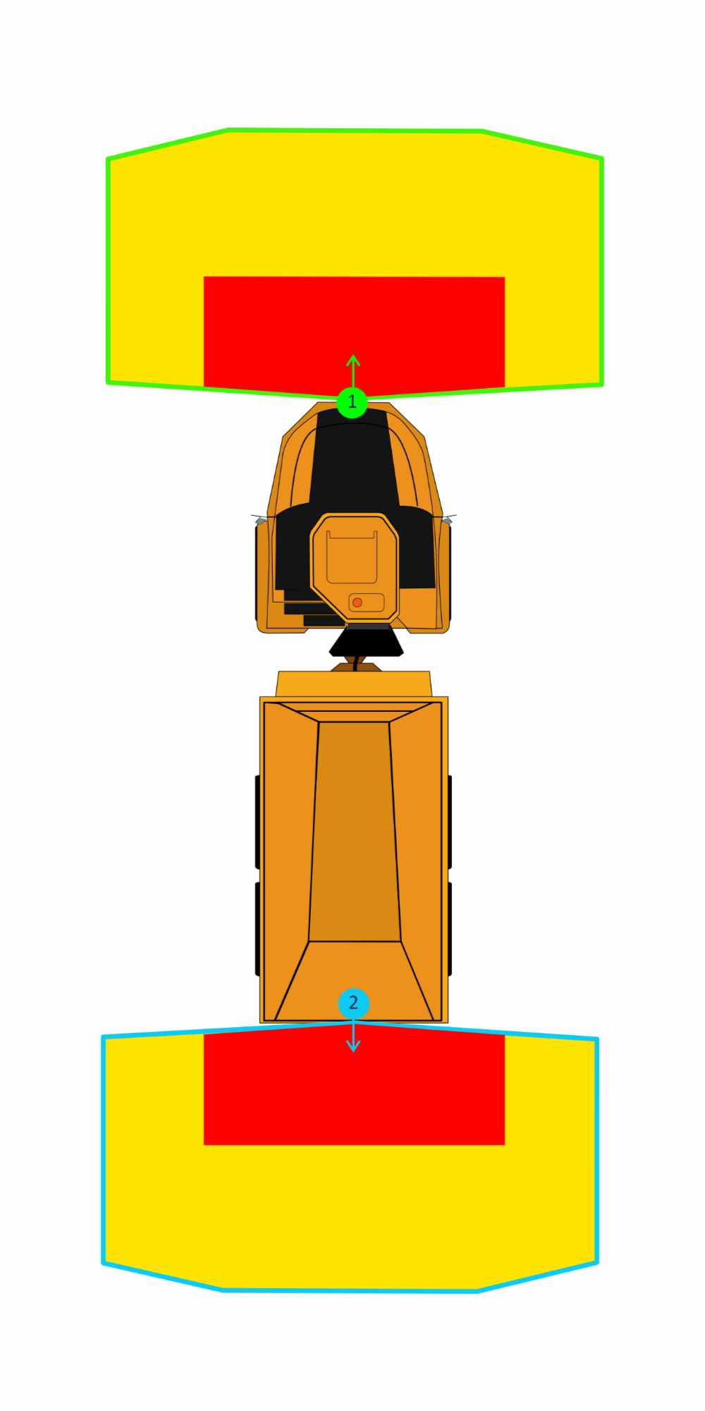 Dumper safety system - WorkWarn
