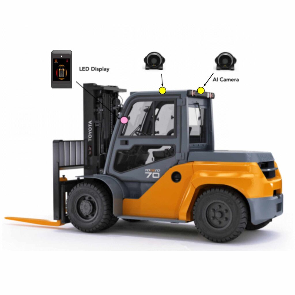 Forklift Camera Installation