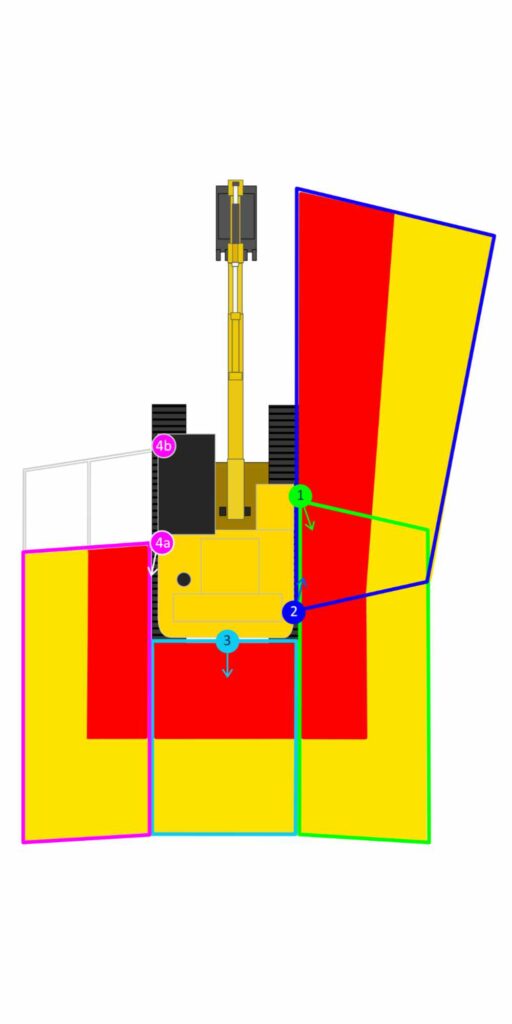 Mobile-Excavator Crawler-Excavator Warning-zones high-level