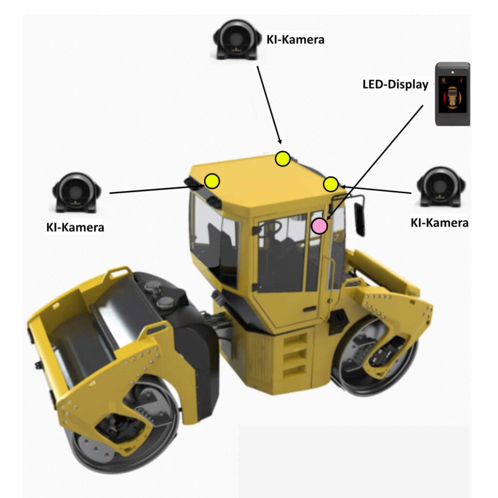 Road-roller camera assembly