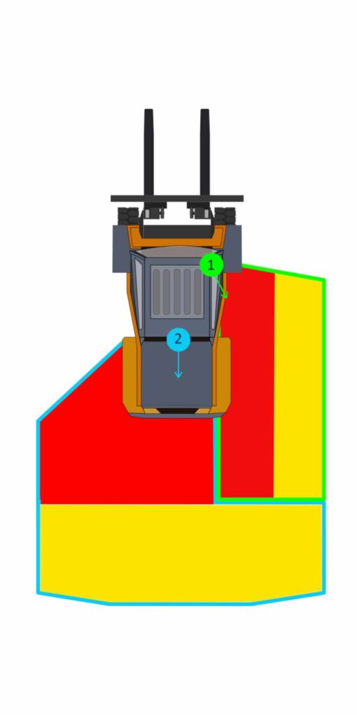 Gabelstapler Warnzonen Standard-Level