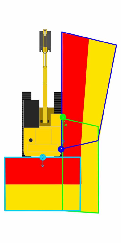 Mobilbagger Kettenbagger Warnzonen Standard-Level