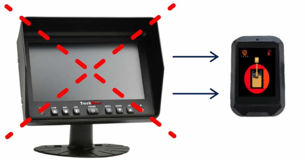 Monitor - L4 Display