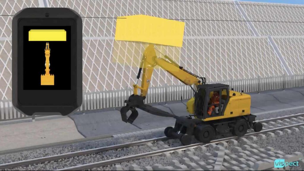 Abstandswarnung mit Kabelerkennung