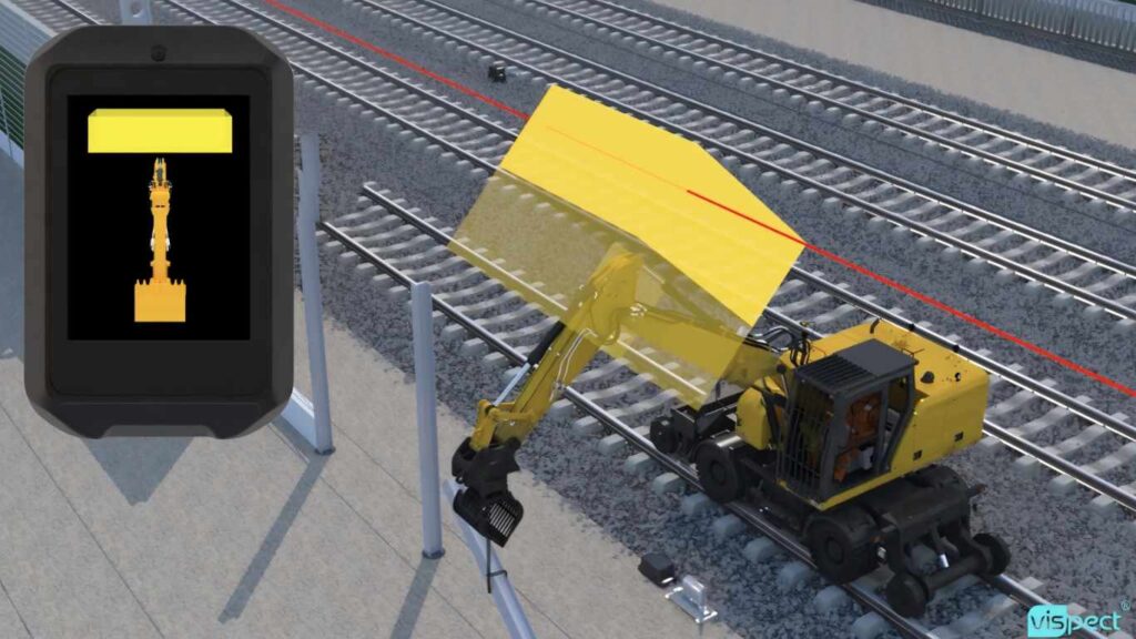 Abstandswarnung oberhalb Ausleger